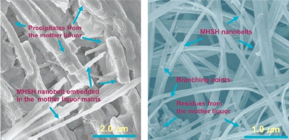 Magnesium Hydroxide Sulphate nanobelts